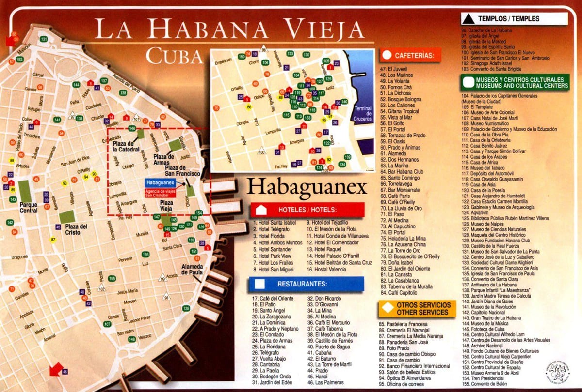 Havana sightseeing kort
